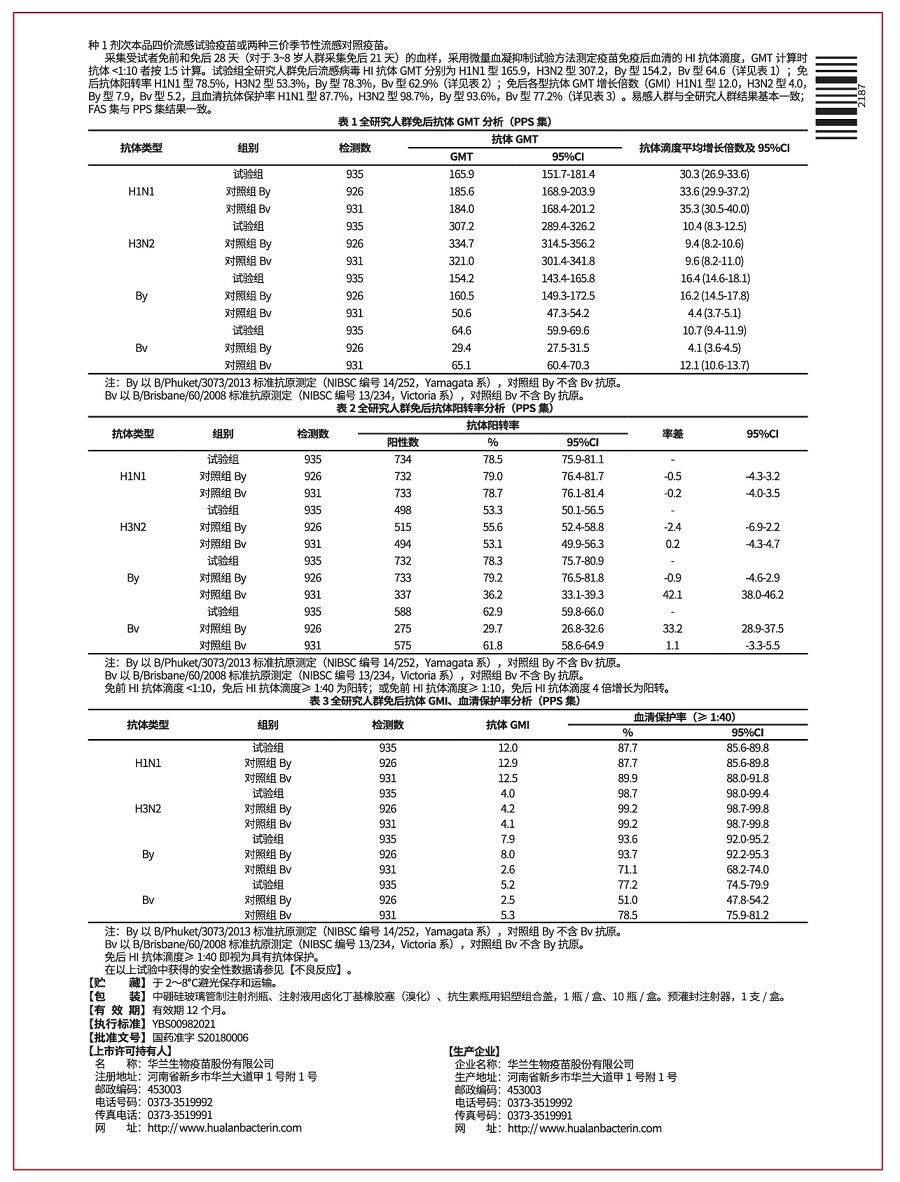 四价流感成人注射器、西林瓶共用说明书-反-900