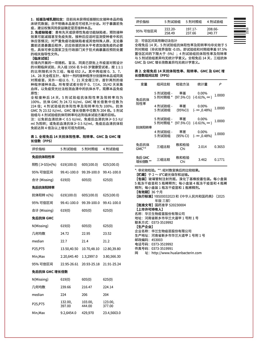2026狂犬说明书-反